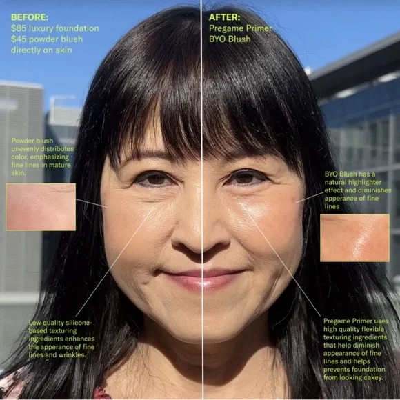 YOUTHFORIA BYO BLUSH Color Changing Blush NIB - Picture 9 of 10